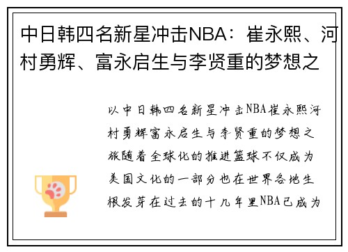 中日韩四名新星冲击NBA：崔永熙、河村勇辉、富永启生与李贤重的梦想之旅